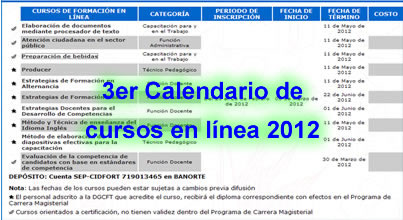 TERCER CALENDARIO DE CURSOS DE FORMACIóN EN LíNEA 2012